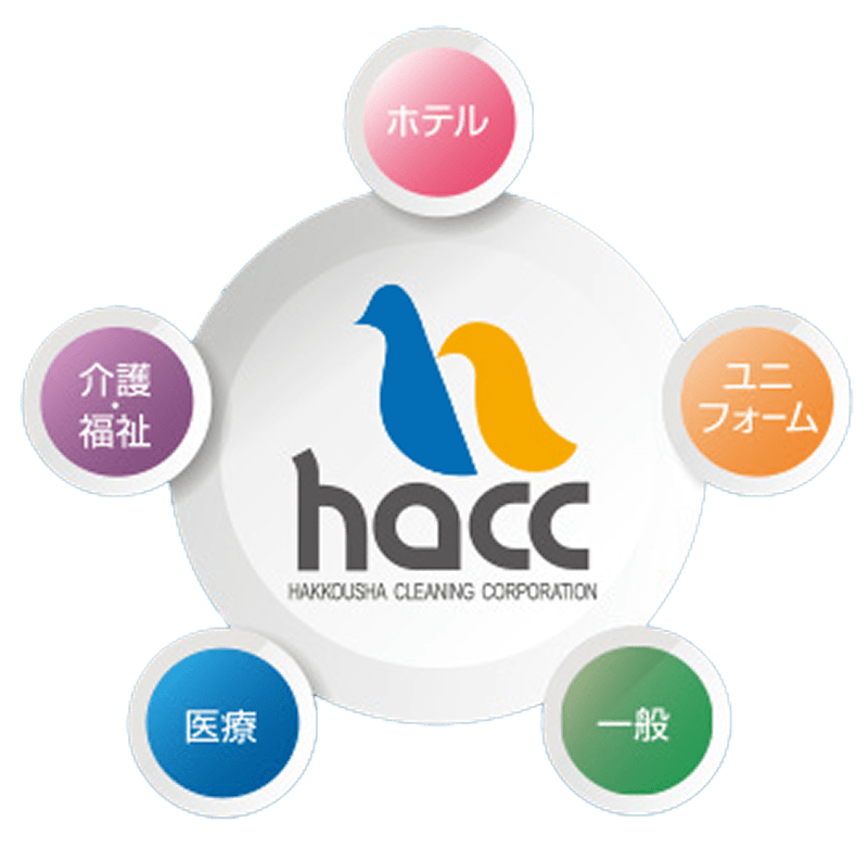 白光り舎のサービス一覧。ユニフォーム・一般・医療・介護福祉・ホテル